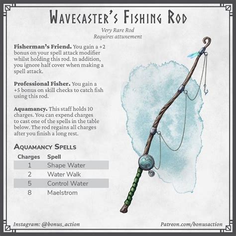 dnd fishing minigame|fishing pole 5e.